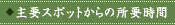 主要スポットからの所用時間